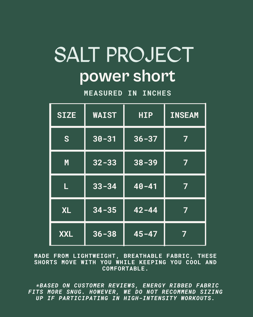 Power Short